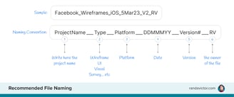 File Name Convention –– by Randa Victor