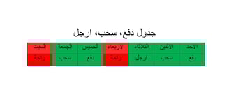 جدول دفع سحب ارجل مع يومين راحة