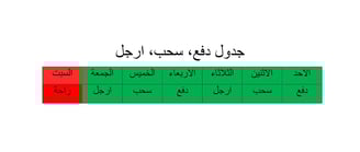 جدول سحب دفع ارجل بدون راحة