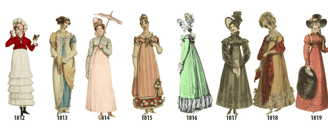 a group of women's dresses and hats in the 1800s - era
