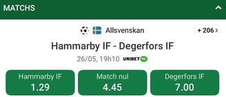 hammarby degerfors prediction hammarby vs degerfors h2h prediksi hammarby vs degerfors degerfors - h