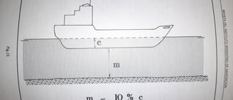 dibujo del efecto squat