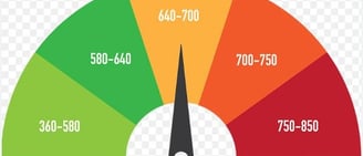 a colorful meter scale scale of a meter meter meter meter meter meter meter meter meter