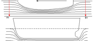 Dibujo sobre el efecto del squat