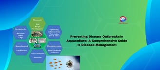 Preventing Disease Outbreaks in Aquaculture: A Comprehensive Guide to Disease Management