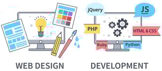learn website designing
