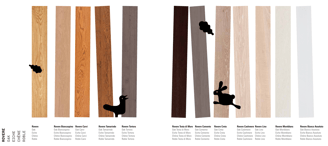 Engineered Wood