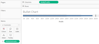 bullet chart in tableau