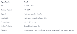 SCRAMBLER S PRO Electric Bike specifications