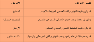 a table with arabic writing on it