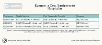 equiparação hospitalar x simples nacional