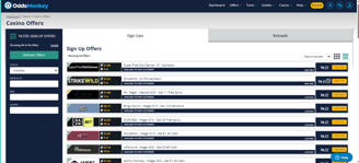 oddsmonkey casino offers page