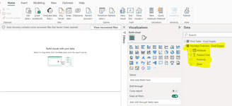 load transfomed data into power bi