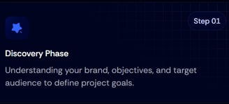 Steps in web design in Kuwait