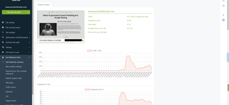 Labrika User Behavior Data