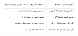 a table with arabic writing and arabic writing