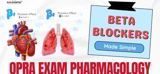 Beta blockers are a class of medications that reduce blood pressure and heart rate by blocking beta 