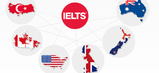 IELTS EĞİTİM PROGRAMI