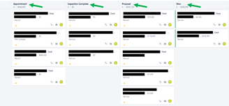 Elevate Business Growth custom CRM Kanban view of Sales Process