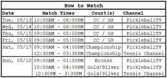 PPA Atlanta Slam | How to Watch