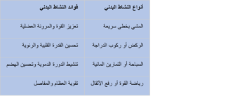 a picture of a number of arabic calligraphys