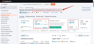 searchengineland page backlinks