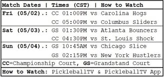 MLP Columbus | Orlando Squeeze | Match Dates, Times & Court Assignments