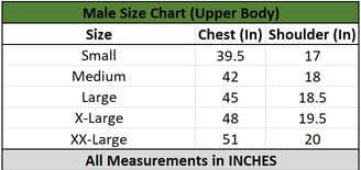 male size chart