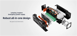 Innovative Technology Products for Home and Personal Use
