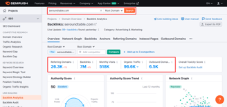 an example of Off Page SEO strategies to building backlinks