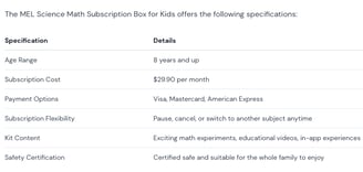 MEL Science Math