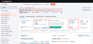 domain overview of an article on search engine land