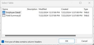 detailed options in the Select Recipients wizard