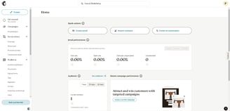Mailchimp Dashboard