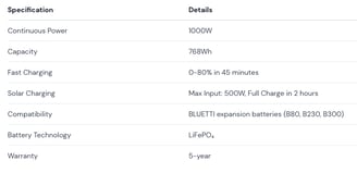 BLUETTI AC70 Portable Power Station specifications