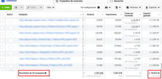 Manejo de Campañas Facebook Ads Meta Ads