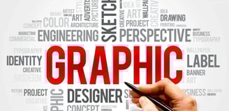 groHi's Graphic Designing Service Poster