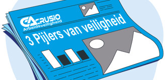 Onze aanpak richt zich op drie belangrijke veiligheidspijlers