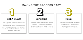 a process of making a process for a process