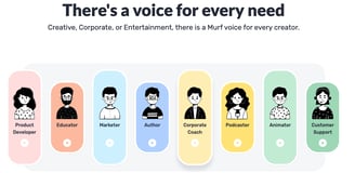Murf AI - Voice Generator AI