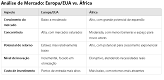 a table with a list of the countries that are currently in the eu