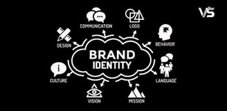 how to start clothing brand