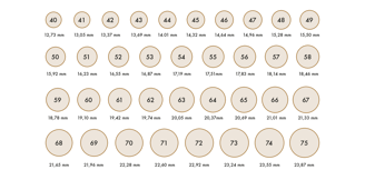 Guide de taille