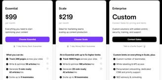 Surfer-seo-pricing