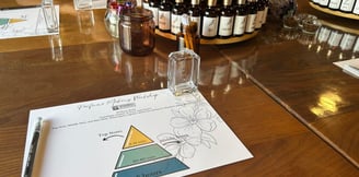 Perfume Making Workshop
