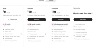 A Pricing plan image of Humnva AI