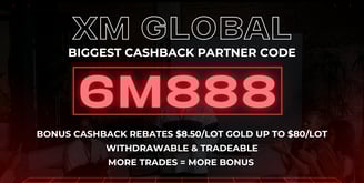 Forex Bonus 2015