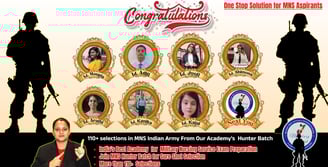 Best MNS Coaching for MNS