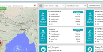 Remote Windfarm Monitoring, Operations & Maintenance System, SCADA, Power BI, Wind & Solar Energy