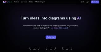 mymap.ai